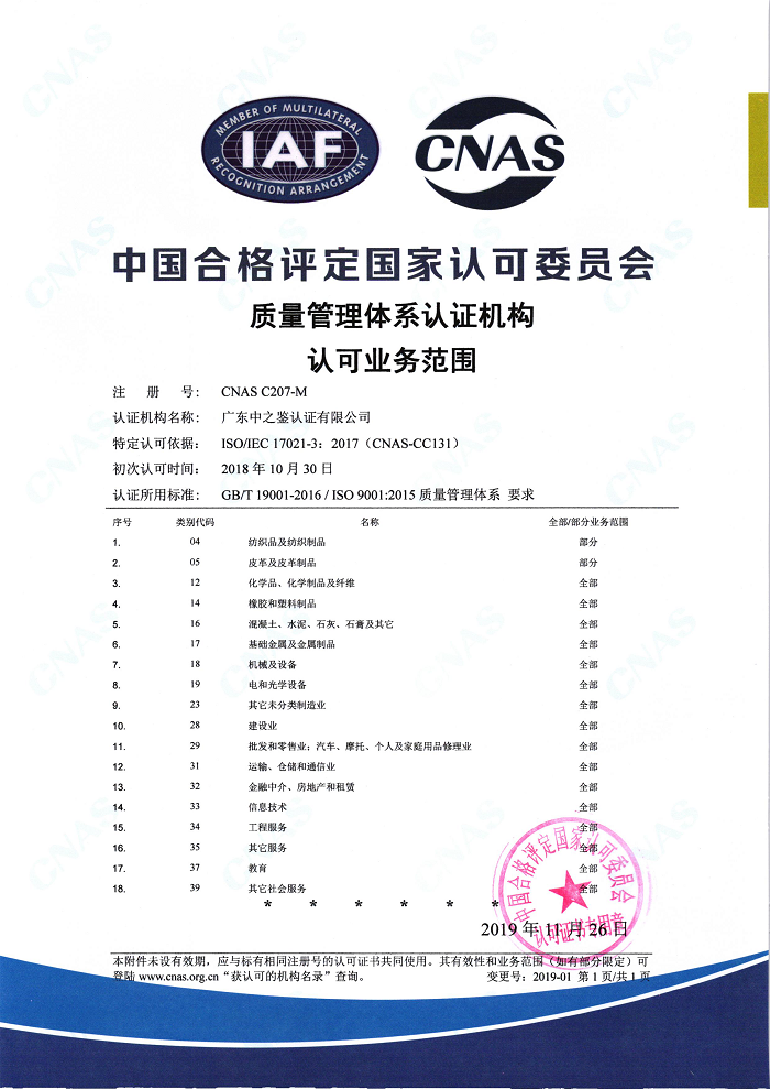 質量管理體系認可范圍