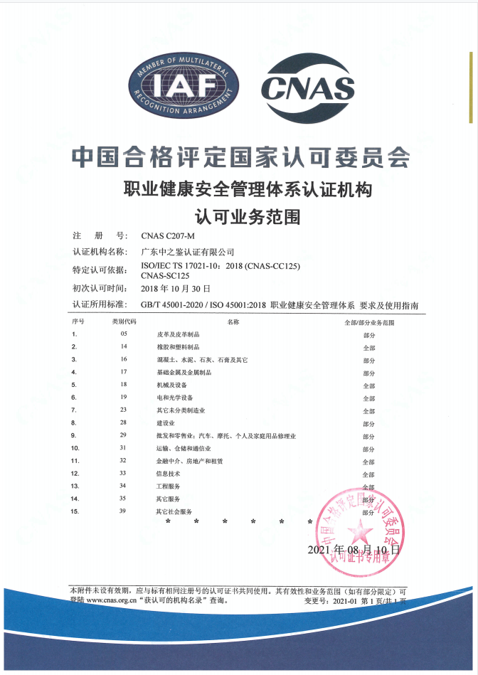 職業健康安全管理體系認可范圍