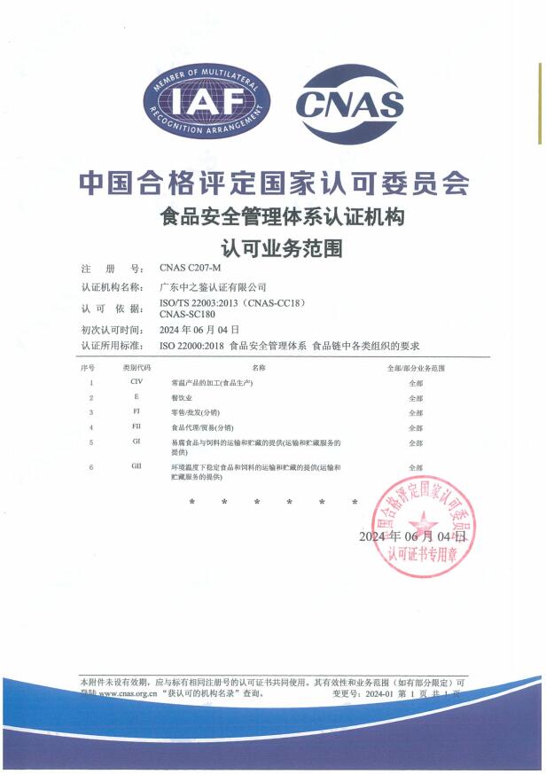 食品安全管理體系認可范圍